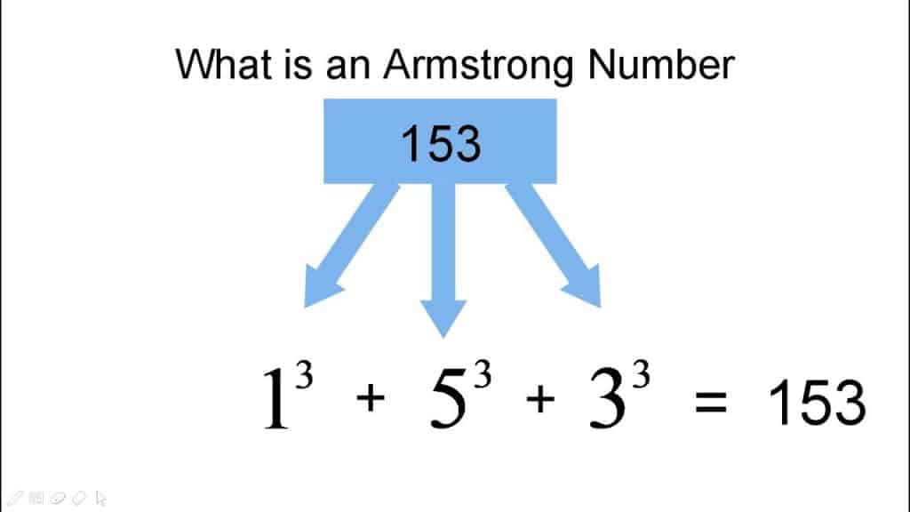 Armstrong Number